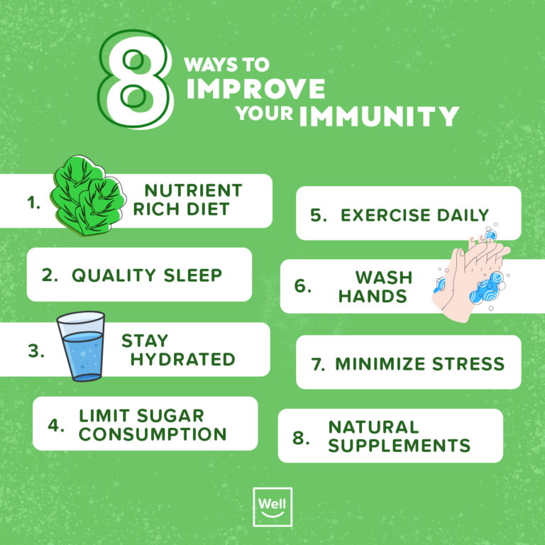 How To Improve Immune System Naturally