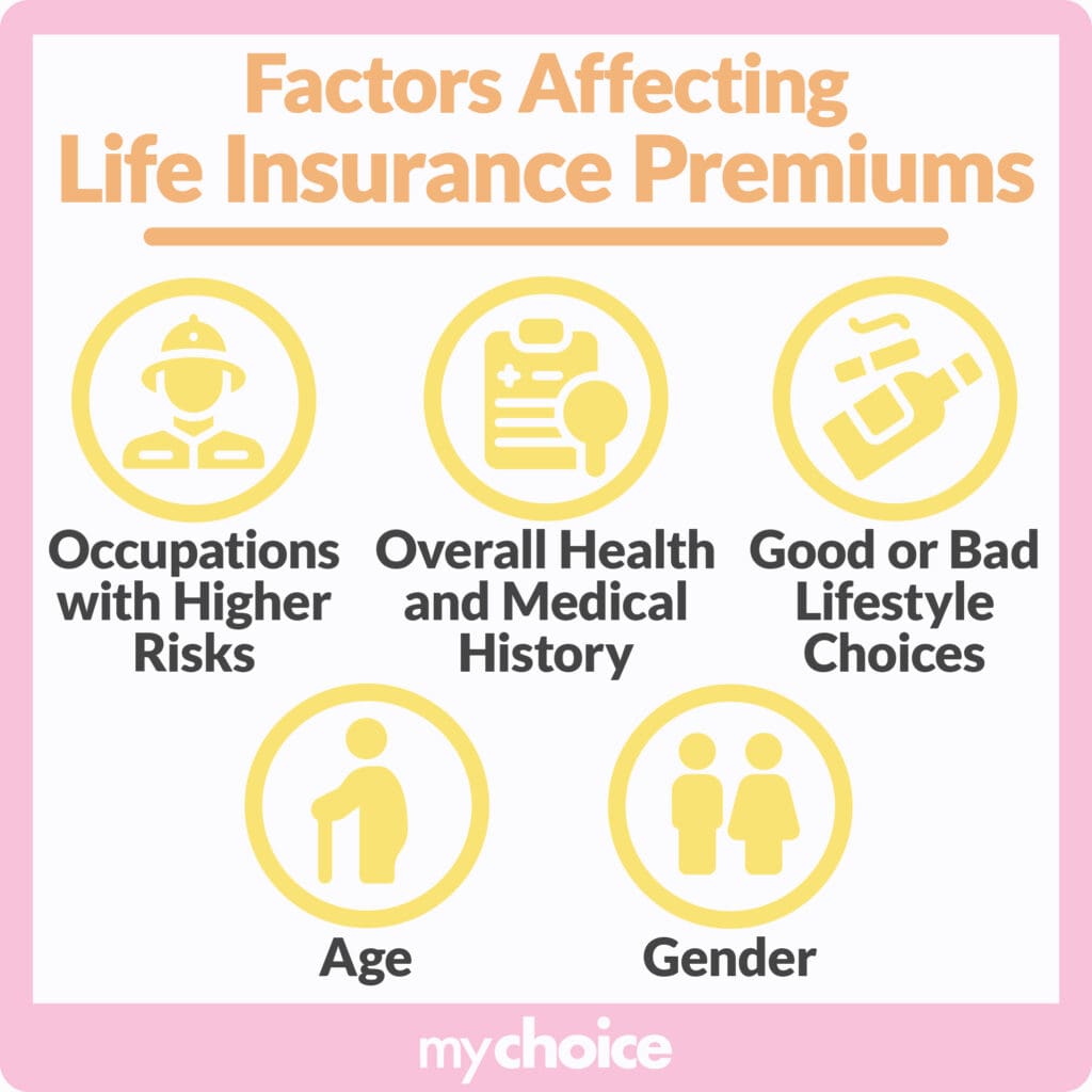 What Factors Affect Life Insurance Premium Rates