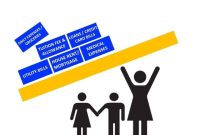 What is the Importance of Life Insurance? | Young Savers Ph Importance Of Having An Insurance Policy Explained