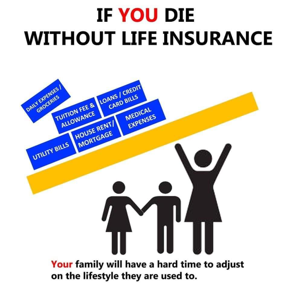 What is the Importance of Life Insurance? | Young Savers Ph Importance Of Having An Insurance Policy Explained