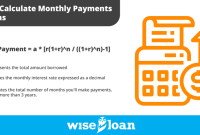 How To Calculate Monthly Loan Payments Easily