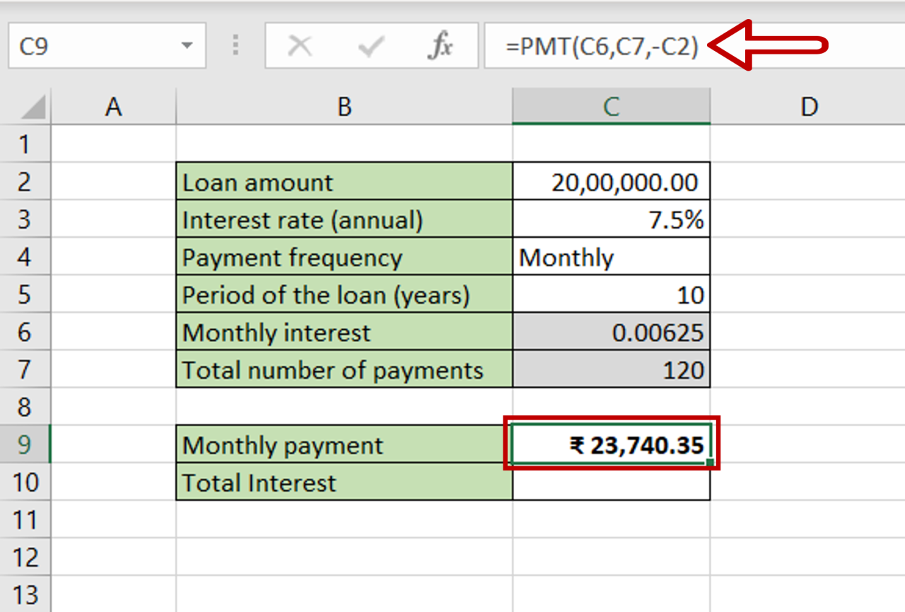 How To Calculate Monthly Payments On A Loan