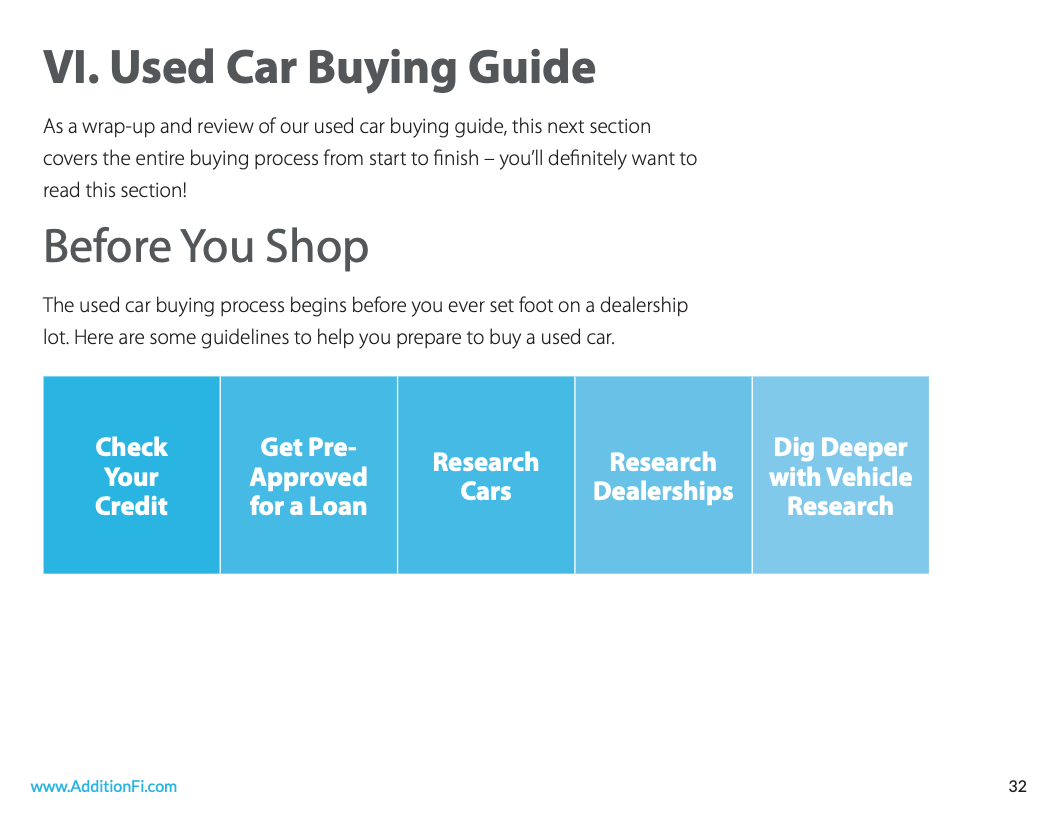 What To Consider When Buying A Used Vehicle