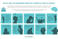 How To Support Mental Health During Crises