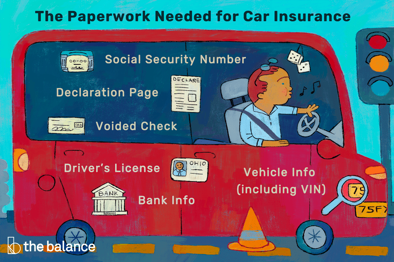 What Are The Legal Requirements For Car Insurance In My State
