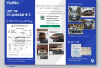 What Are The Legal Requirements For Car Insurance In My State