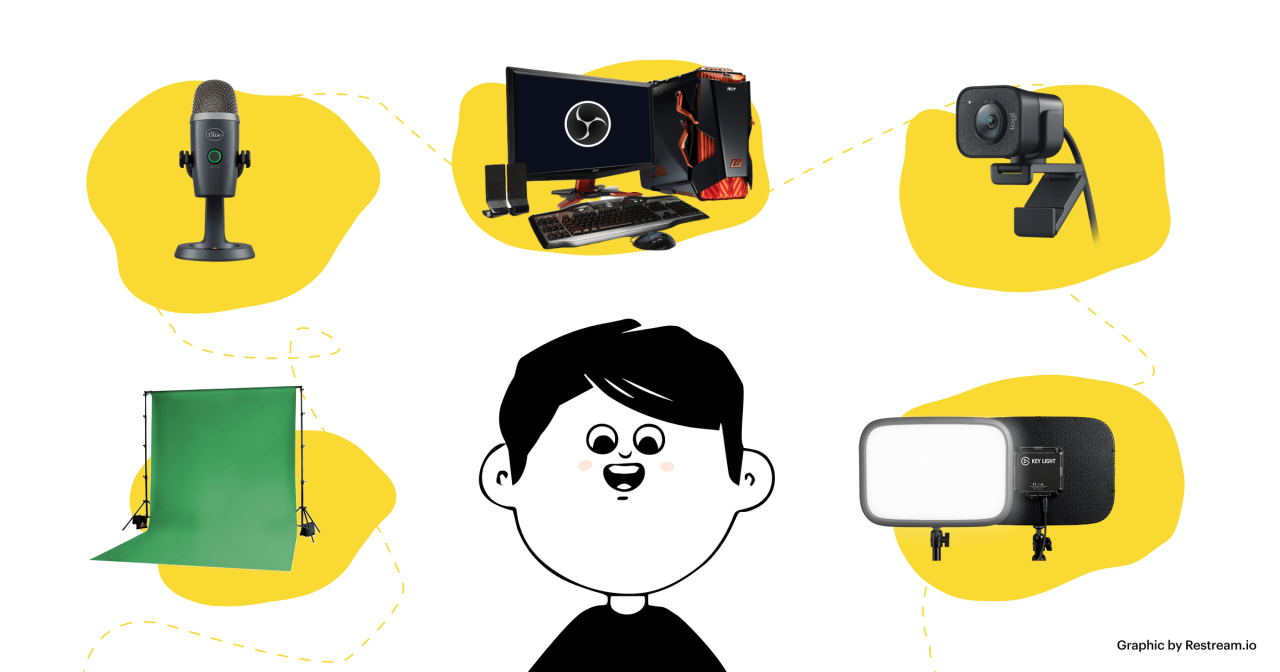 Best Practices For Mobile Game Streaming Setups