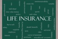 How To Understand Insurance Jargon And Terminology