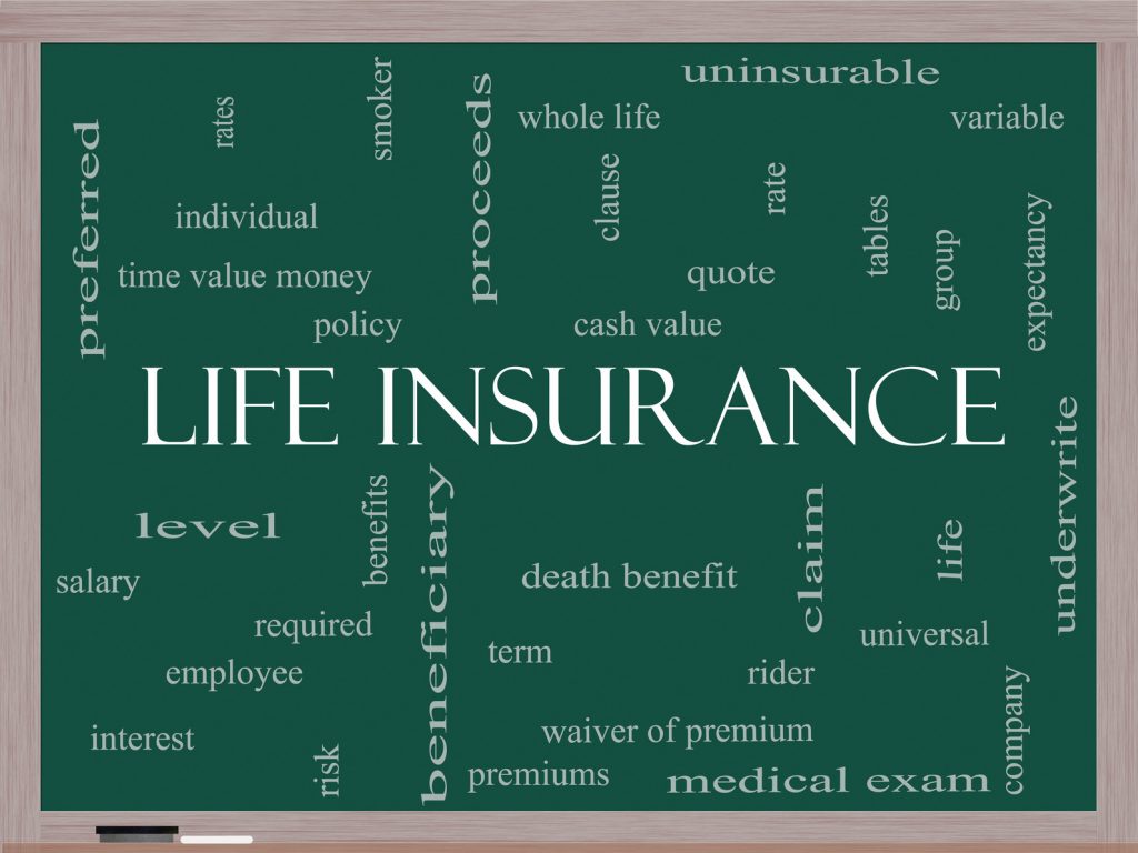 How To Understand Insurance Jargon And Terminology