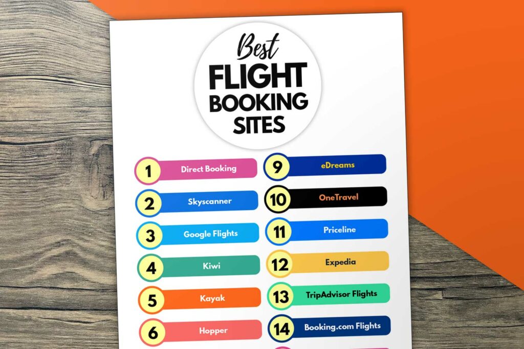 What To Know Before Using Travel Comparison Tools