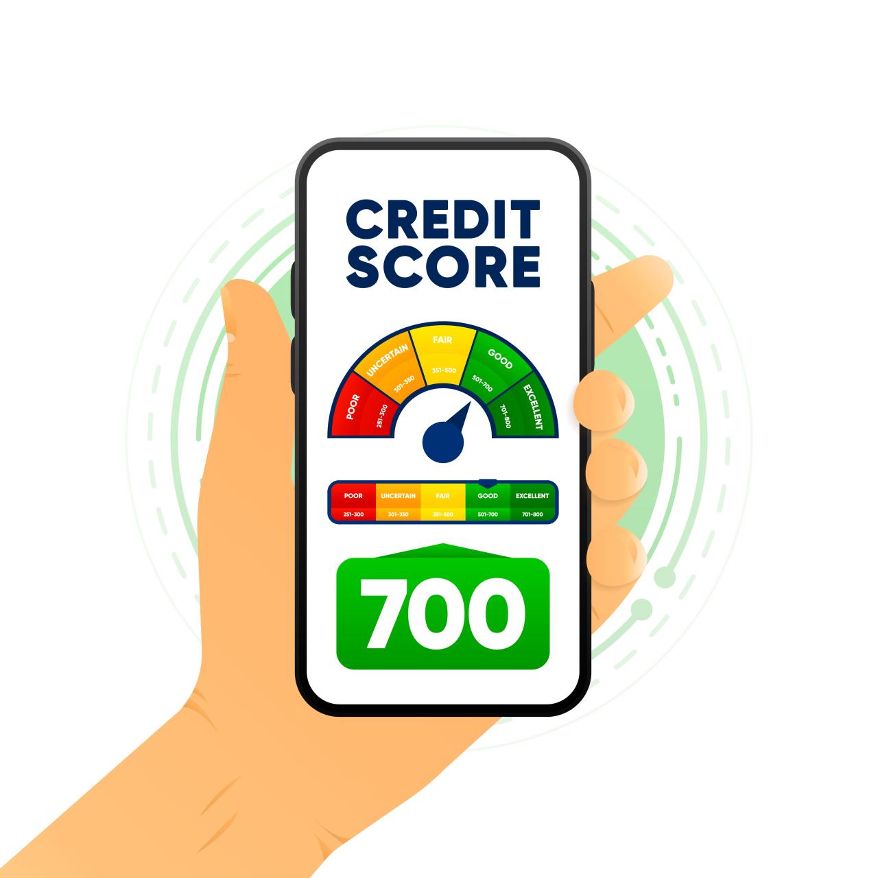 How To Improve Credit Score For Loan Approval