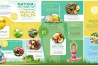 How To Improve Mental Health Naturally
