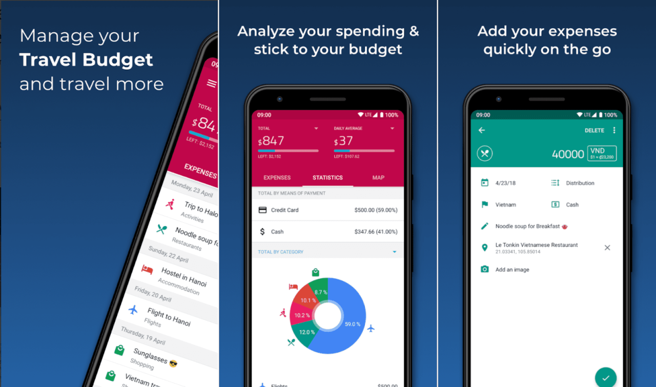 Best Apps For Managing Travel Itineraries Easily