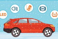 How To Enhance Vehicle Safety Features Effectively