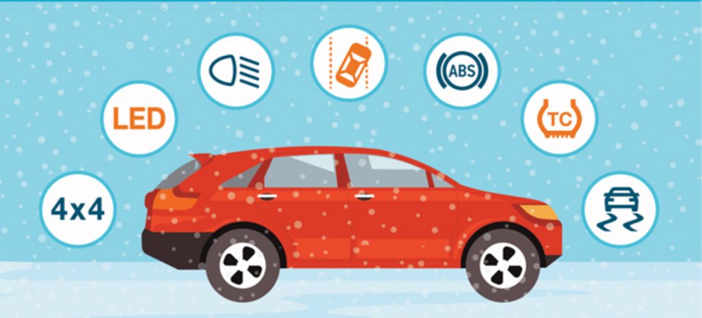 How To Enhance Vehicle Safety Features Effectively