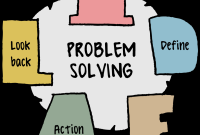 What Is The Process For Securing A Home Loan?