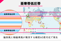 亜寒帯の特徴は何ですか?: 亜寒帯 雨温図 , 亜寒帯(アカンタイ)とは? 意味や使い方 – WVYM Best Strategies For Winning Mobile Games