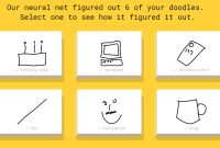 'Quick Draw' Teaches an AI to Recognize Your Drawings - Indie Games Plus How To Watch International Films On Streaming Services