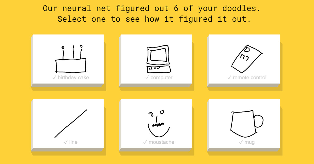 'Quick Draw' Teaches an AI to Recognize Your Drawings - Indie Games Plus How To Watch International Films On Streaming Services
