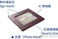 【整箱販售/1箱20支】旭光 LED半導體燈管 LED燈管 無塵室燈管 黃光包膜 燈管包膜 2尺 4尺 黃光 黃光燈管 | 露天市集 | 全台 ... Understanding The Importance Of Financial Planning