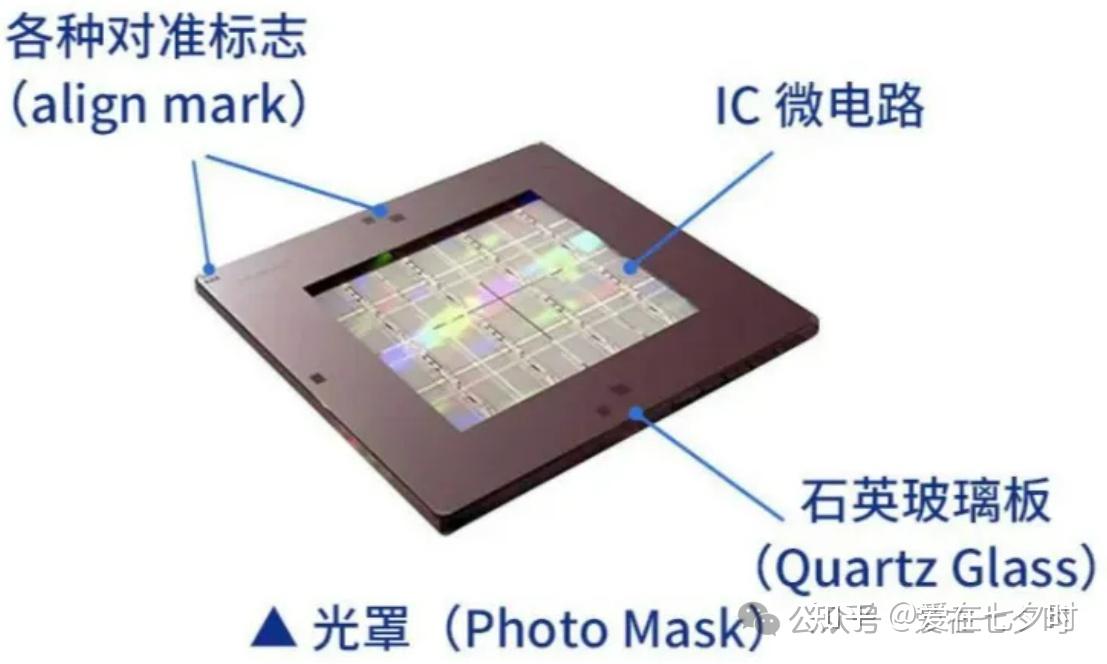 【整箱販售/1箱20支】旭光 LED半導體燈管 LED燈管 無塵室燈管 黃光包膜 燈管包膜 2尺 4尺 黃光 黃光燈管 | 露天市集 | 全台 ... Understanding The Importance Of Financial Planning